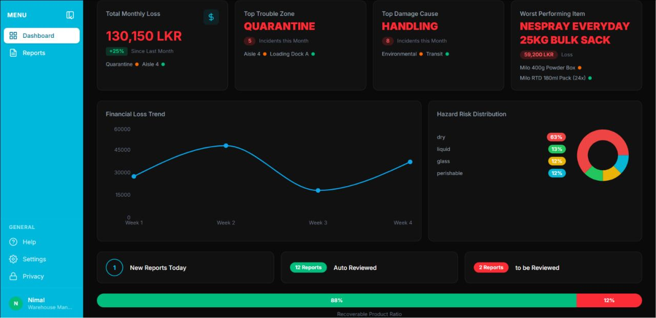 Nest Track screenshot 1